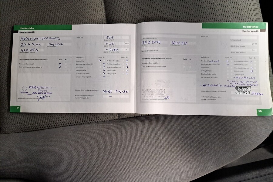 Mercedes-Benz C vaihtoauto