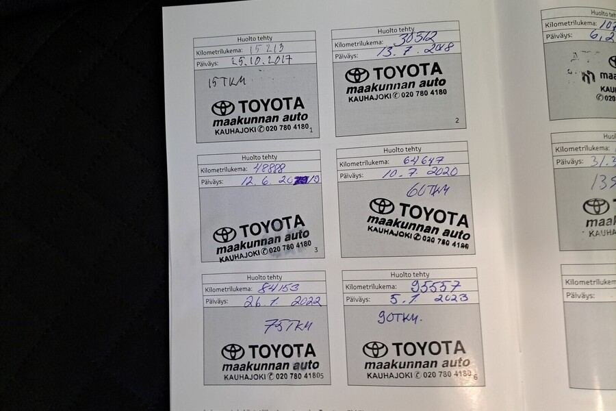 Toyota C-HR vaihtoauto