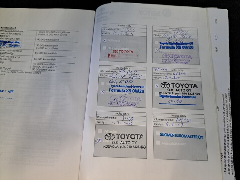 Toyota Urban Cruiser vaihtoauto