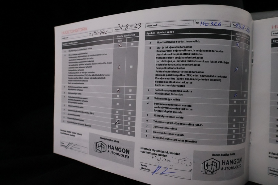 Honda Civic vaihtoauto