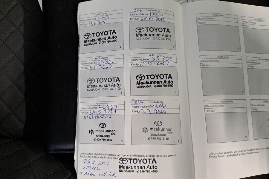 Toyota C-HR vaihtoauto