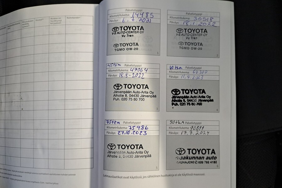 Toyota RAV4 vaihtoauto