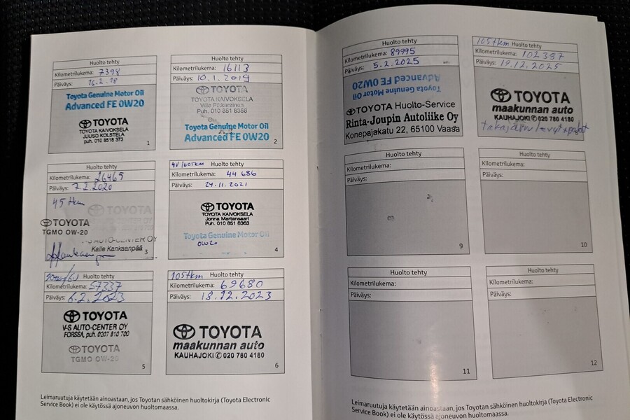 Toyota RAV4 vaihtoauto