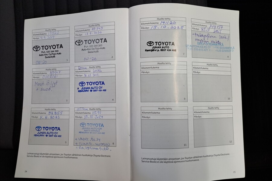 Toyota Yaris vaihtoauto