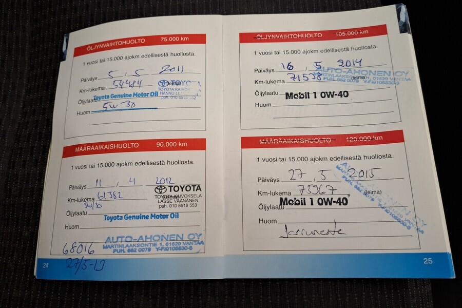 Toyota Corolla vaihtoauto