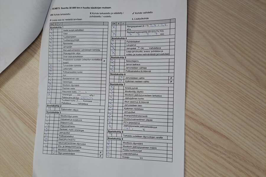 Toyota Auris vaihtoauto