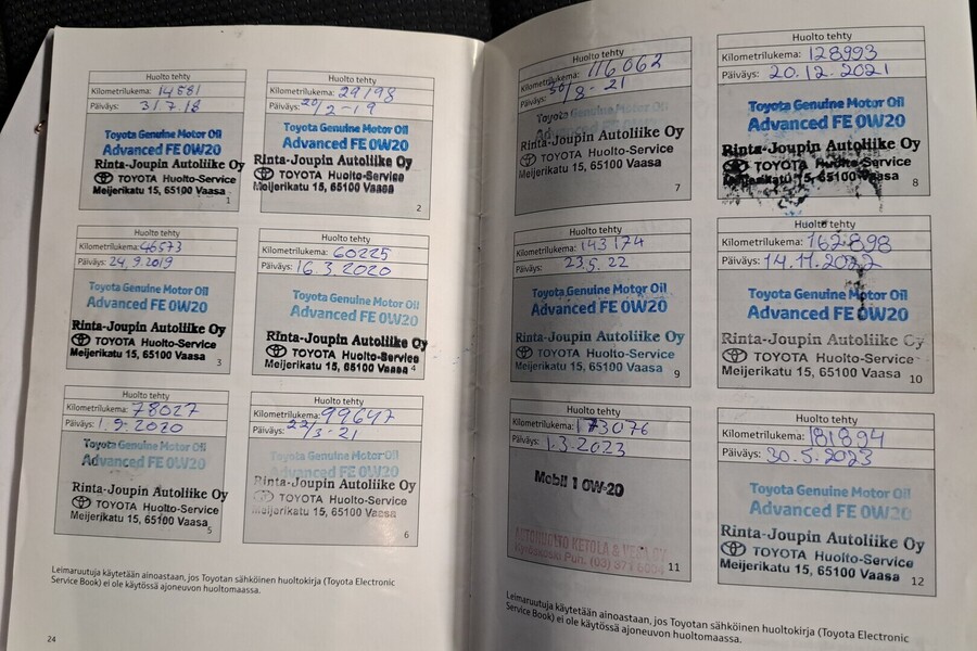 Toyota RAV4 vaihtoauto