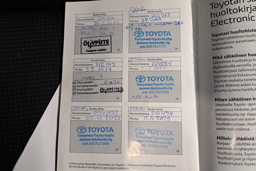 Toyota RAV4 vaihtoauto