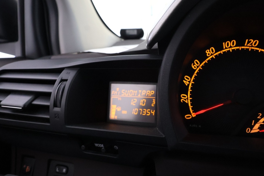 Toyota iQ vaihtoauto