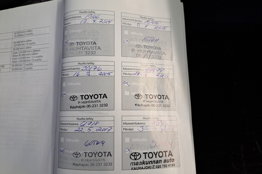 Toyota Avensis vaihtoauto