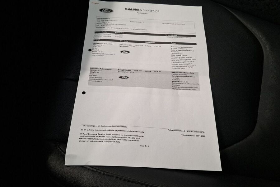 Ford Edge vaihtoauto