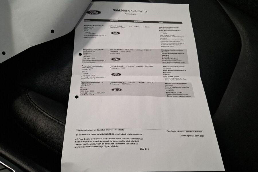 Ford Edge vaihtoauto