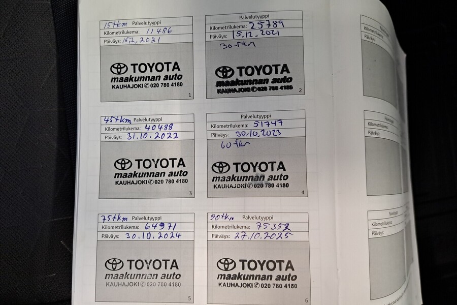 Toyota Corolla vaihtoauto