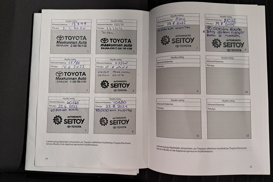 Toyota Yaris vaihtoauto