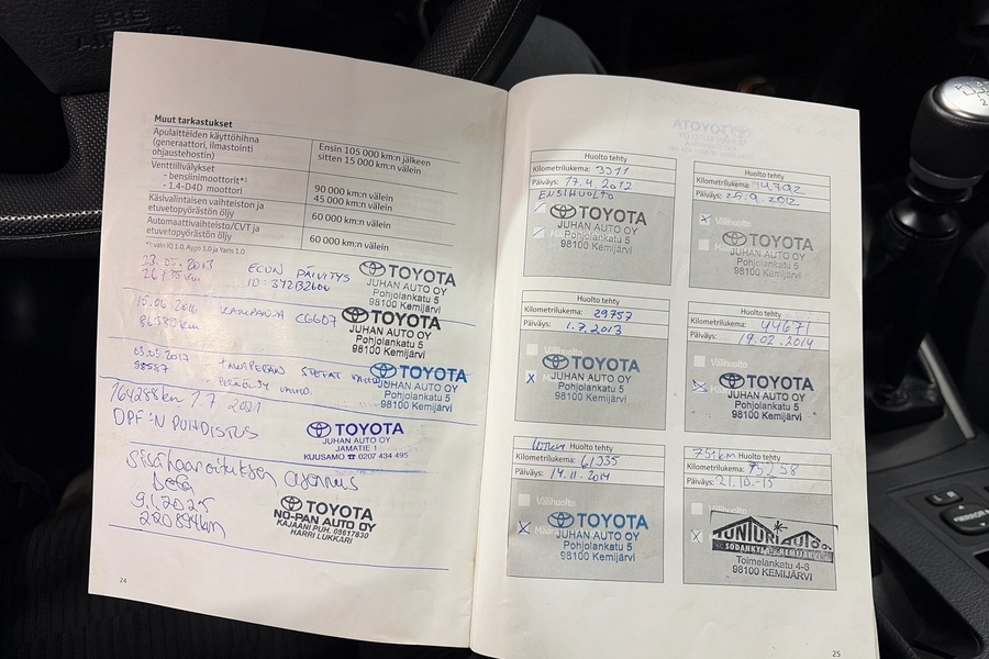 Toyota RAV4 vaihtoauto