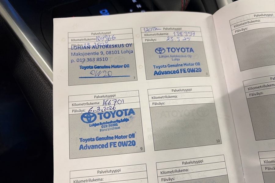 Toyota RAV4 vaihtoauto