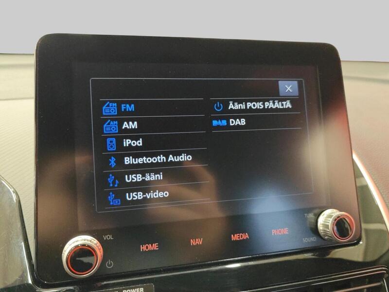 Mitsubishi Eclipse Cross vaihtoauto