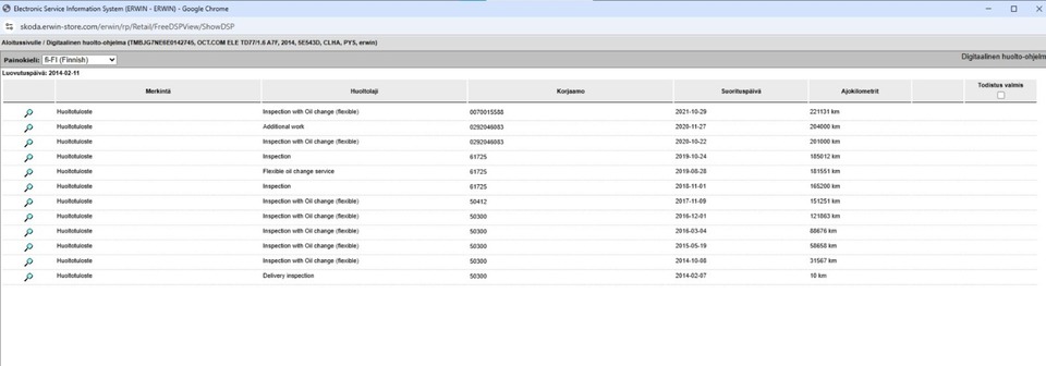 Skoda Octavia vaihtoauto