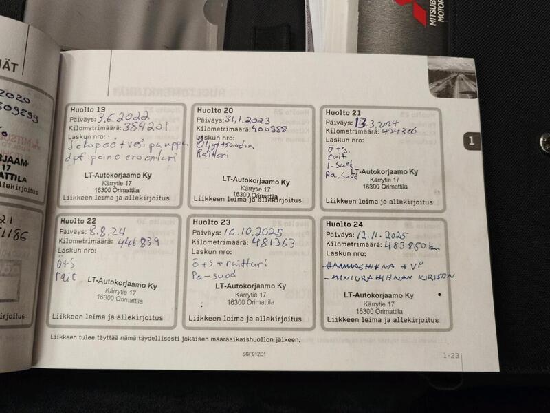 Mitsubishi Outlander vaihtoauto