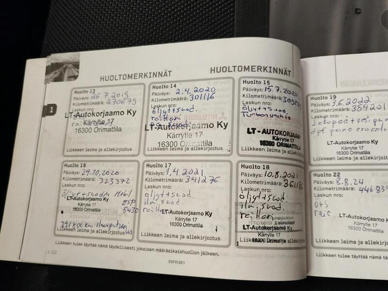 Mitsubishi Outlander vaihtoauto