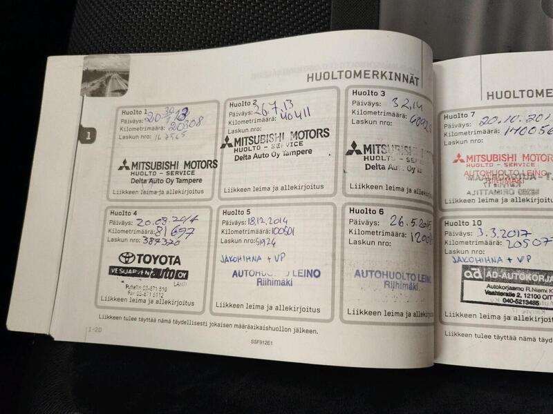 Mitsubishi Outlander vaihtoauto