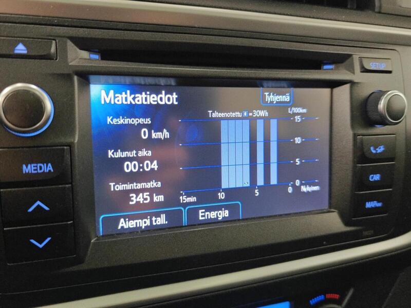 Toyota Auris vaihtoauto