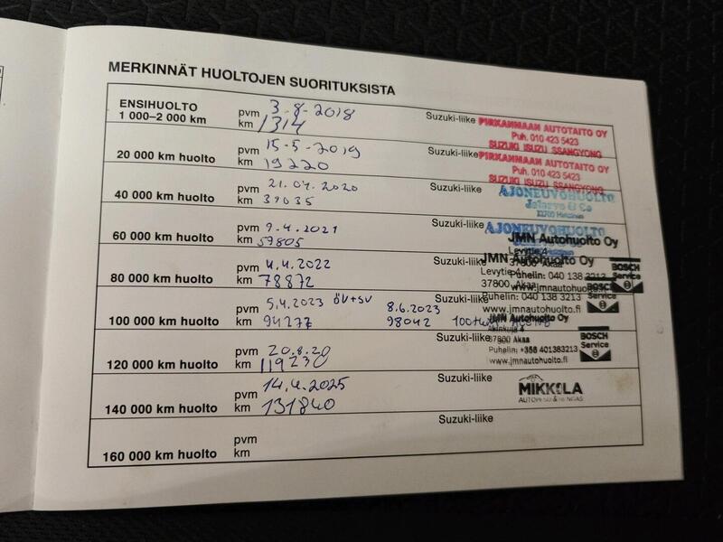 Suzuki Swift vaihtoauto