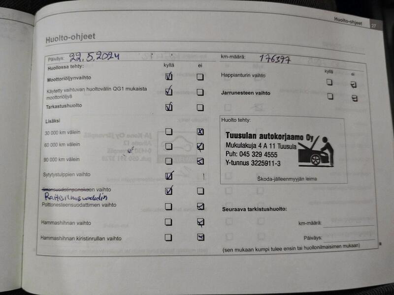 Skoda Fabia vaihtoauto