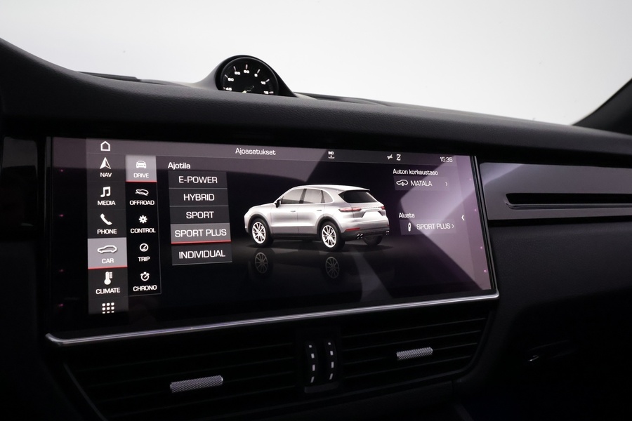 Porsche Cayenne vaihtoauto