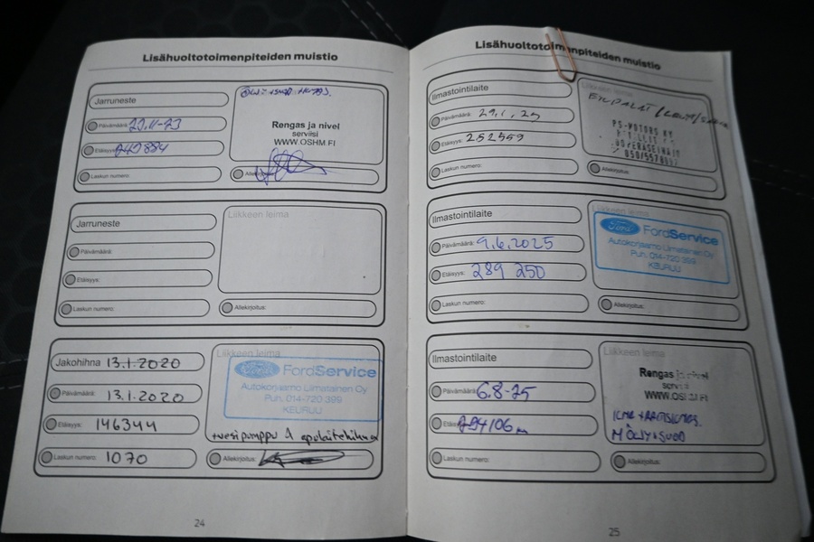 Ford Fiesta vaihtoauto