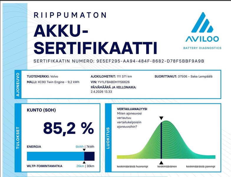 Volvo XC90 vaihtoauto