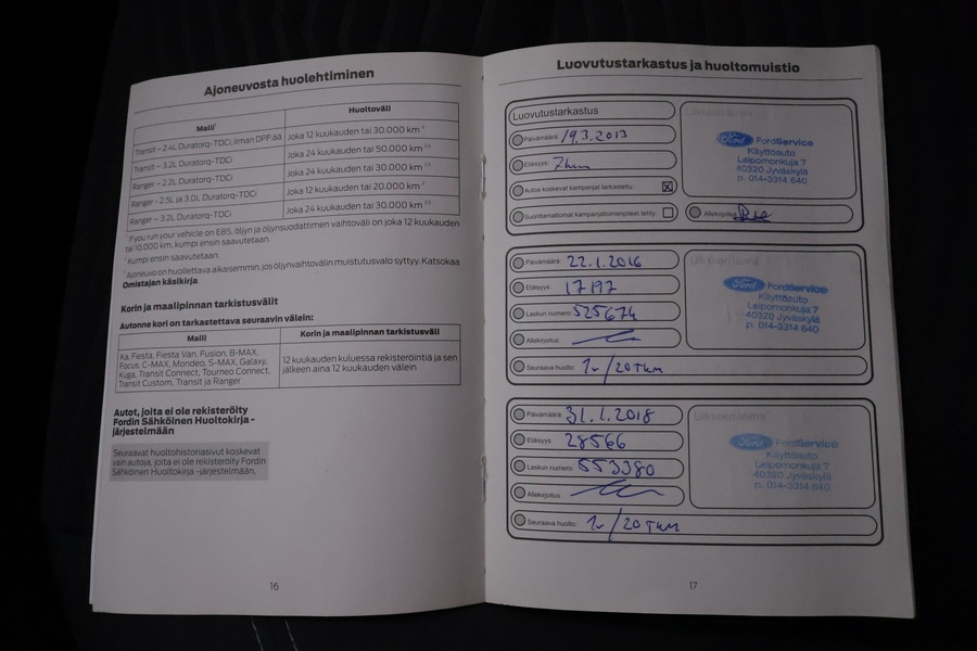 Ford Fiesta vaihtoauto