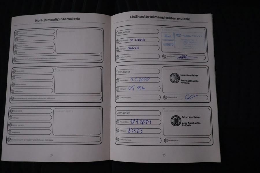 Ford Fiesta vaihtoauto