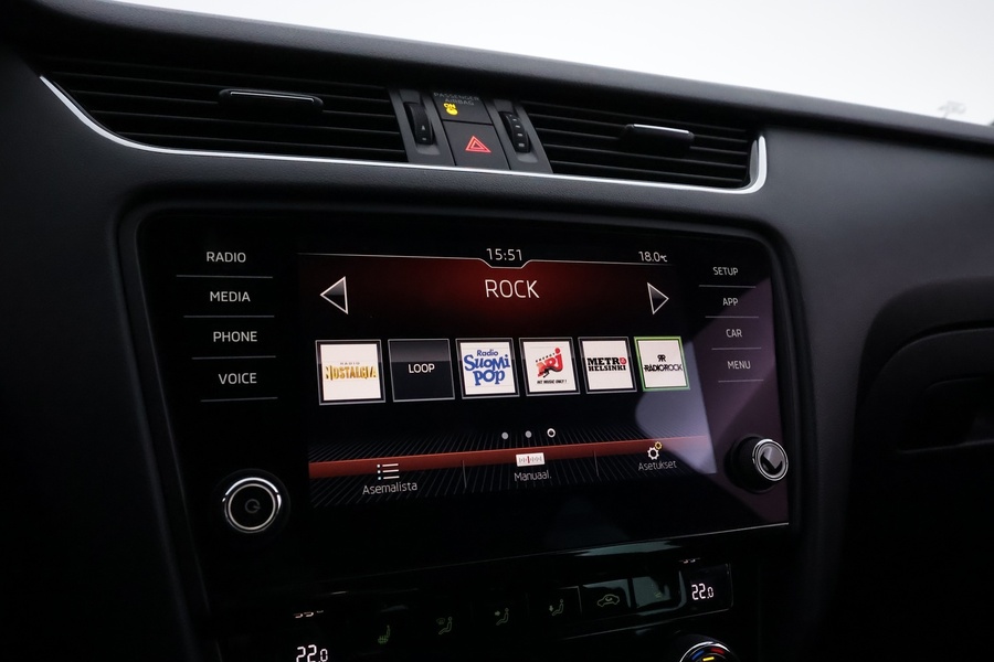 Skoda Octavia vaihtoauto