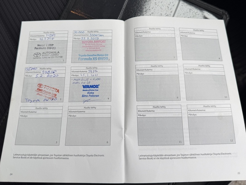 Toyota Avensis vaihtoauto