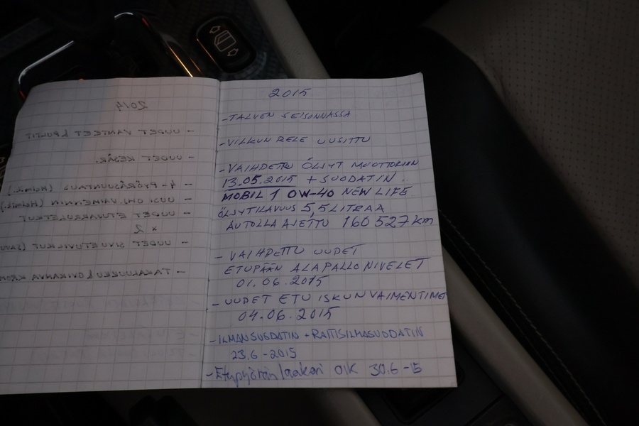 Mercedes-Benz SLK vaihtoauto