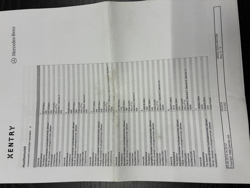 Mercedes-Benz E vaihtoauto