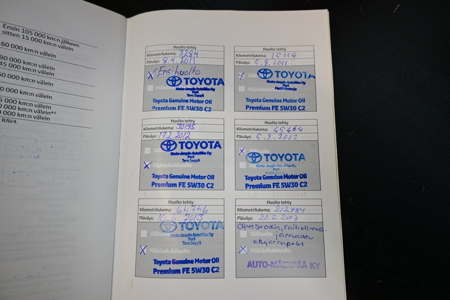 Toyota Yaris vaihtoauto