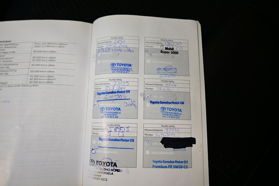 Toyota Yaris vaihtoauto