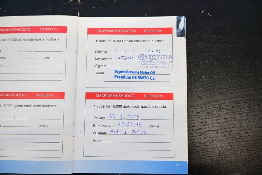 Toyota Corolla vaihtoauto