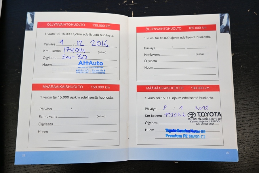 Toyota Corolla vaihtoauto