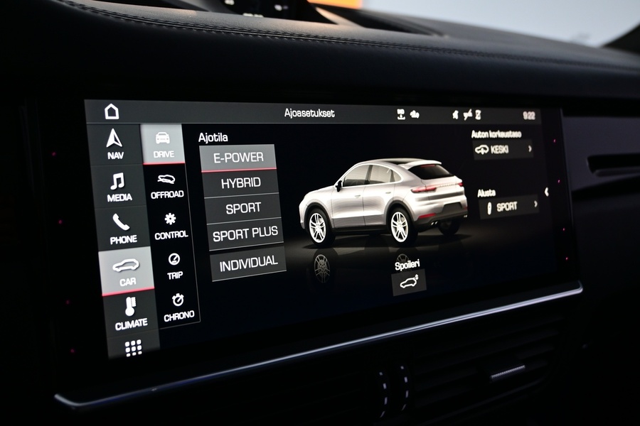 Porsche Cayenne vaihtoauto