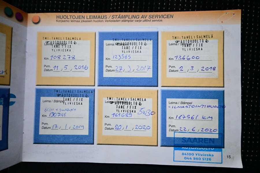 Peugeot 307 vaihtoauto