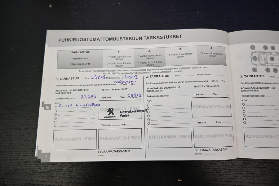 Peugeot 3008 vaihtoauto