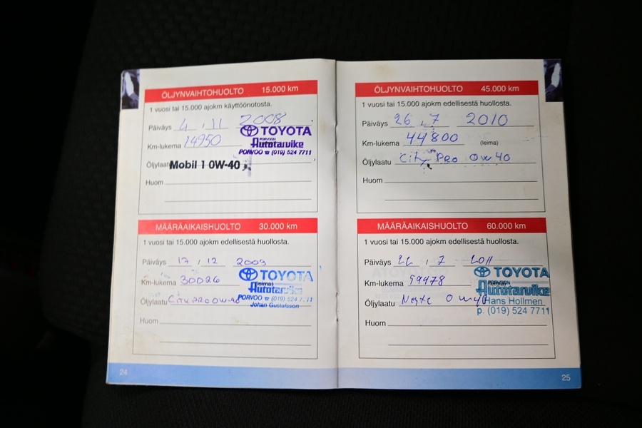 Toyota Corolla vaihtoauto