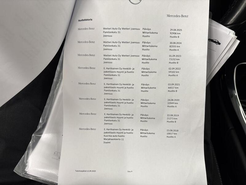 Mercedes-Benz C vaihtoauto