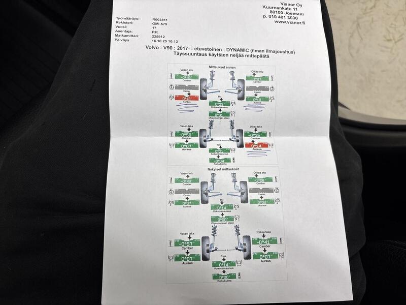 Volvo V90 vaihtoauto