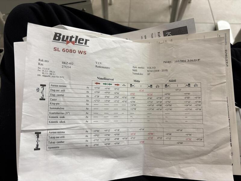 Volvo XC60 vaihtoauto