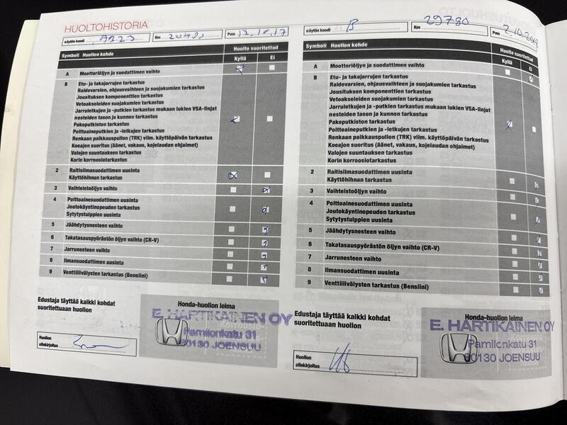 Honda HR-V vaihtoauto