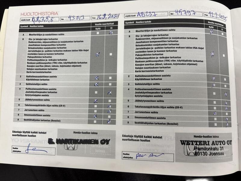 Honda HR-V vaihtoauto